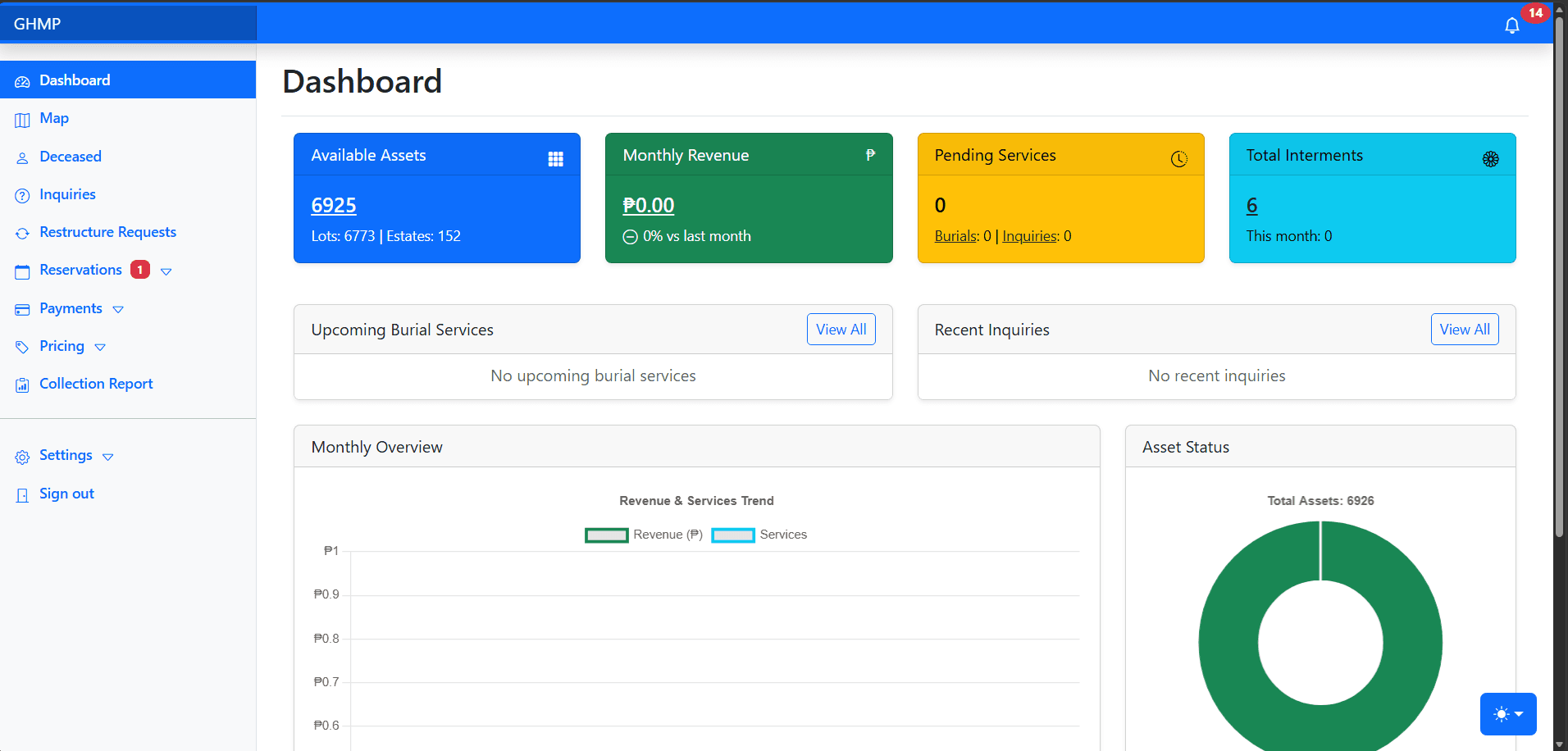 Green Haven Memorial Park System